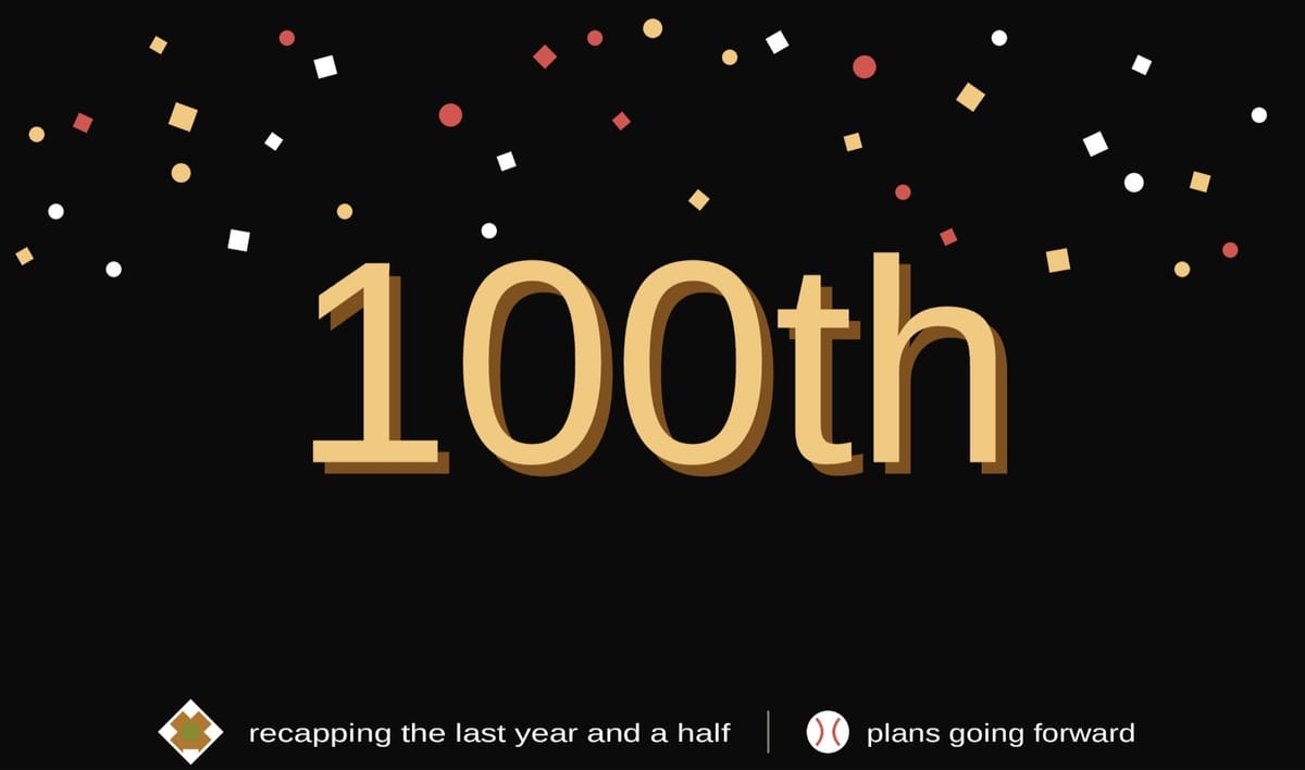 100th Article Special! Everything That’s Happened and Plans Moving Forward