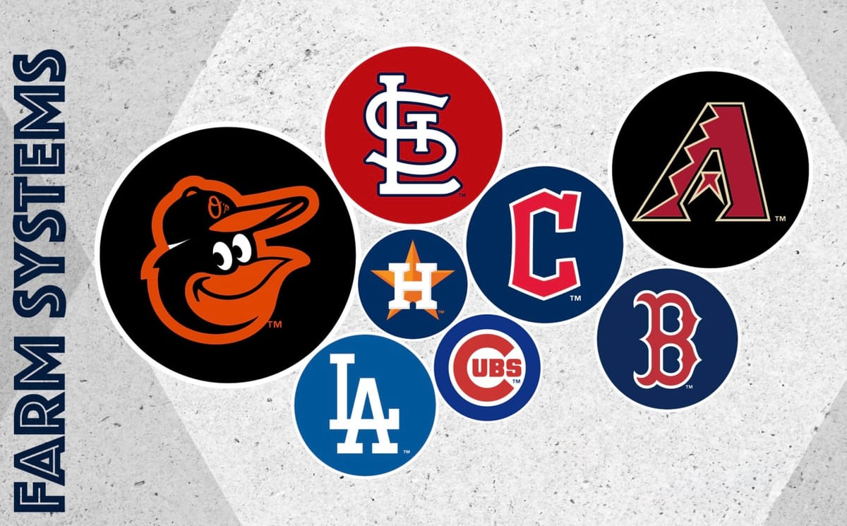 Ranking All 30 Teams’ Farm Systems in Baseball