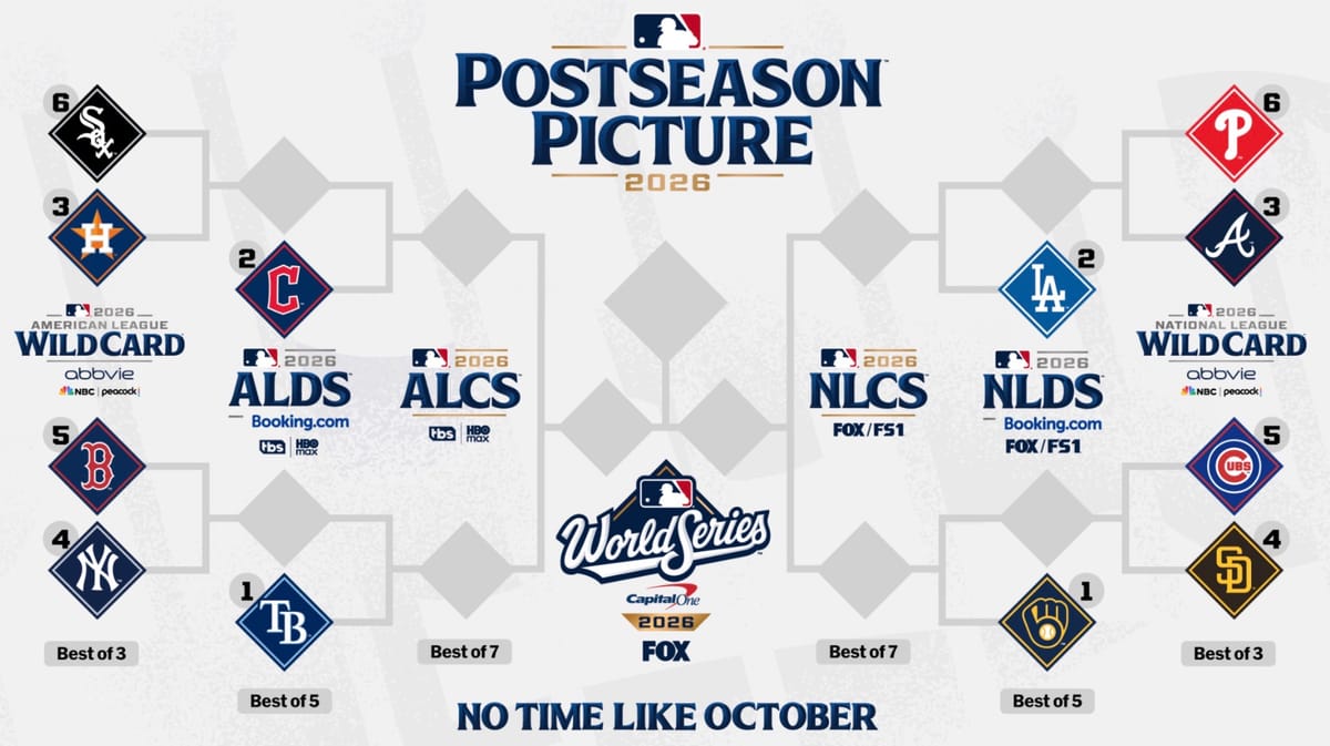 My 2026 Wild Card Predictions