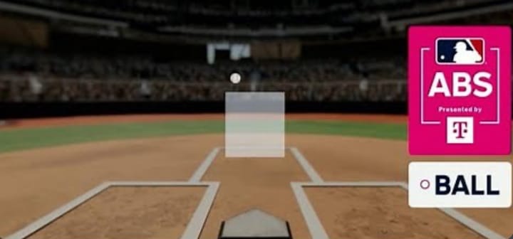 The ABS Challenge System is Coming to Baseball