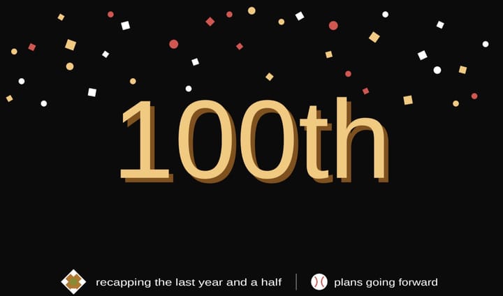 100th Article Special! Everything That’s Happened and Plans Moving Forward